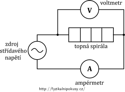 Obr. 2: Schéma zapojení elektrického obvodu