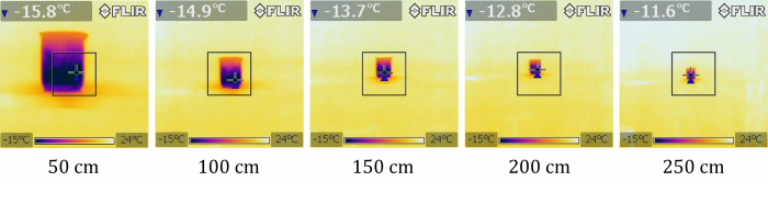 Obr. 2: Změny měřené teploty se vzdáleností mezi termovizní kamerou a nádobkou s chladicí směsí