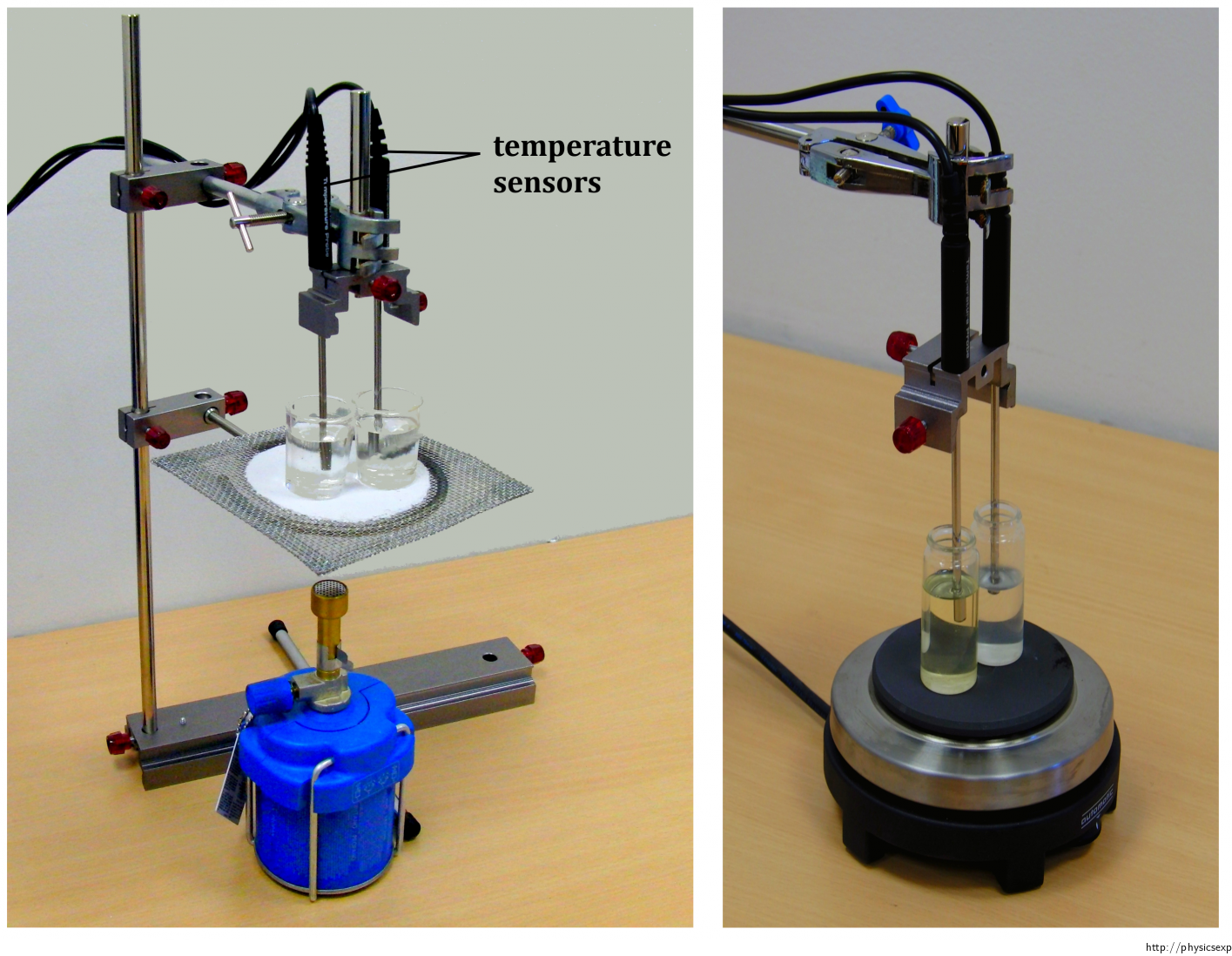 comparing-specific-heat-of-water-and-vegetable-oil-collection-of