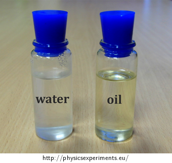 Fig. 2: Identical containers filled with oil and water of the same mass