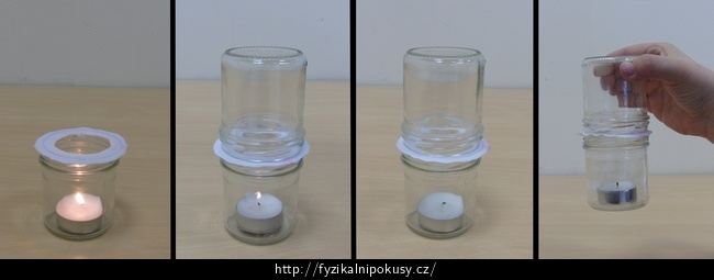 Obr 1: Postup pokusu: zapálení svíčky ve sklenici, přiklopení druhou sklenicí a sklenice již držící u sebe