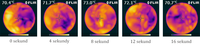 Obr. 3: Sekvence snímků hladiny vody zachycená termovizní kamerou