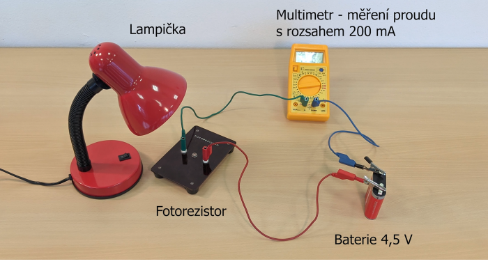 Obr. 2: Uspořádání exprimentu