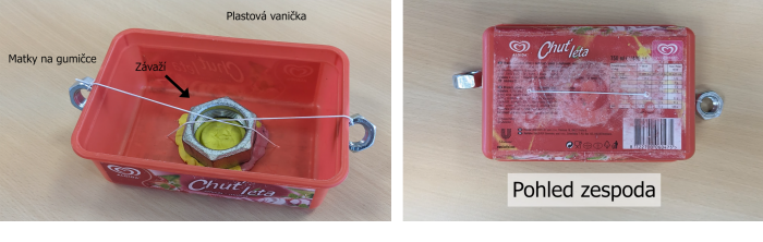 Obr. 1: Výroba pomůcky pro experiment Obr. 1: Výroba pomůcky pro experiment