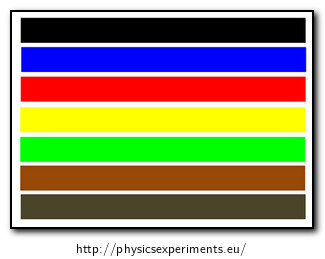 Paper with differently coloured stripes used in this experiment